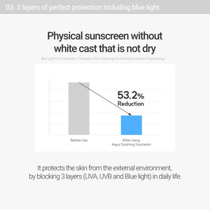 Rovectin Aqua Soothing Sun Cream SPF50+ PA++++ 50ml
