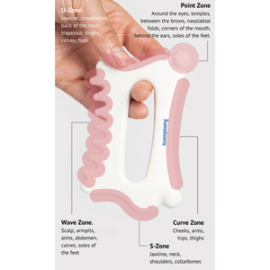 Sunnicorn Ceramic Lifting Guasha