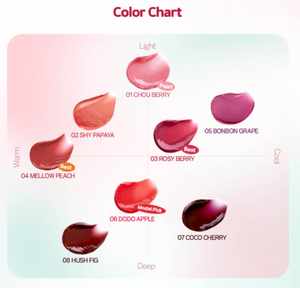 Frudia Glow Juicy Jam - Lip & Cheek 4.5g