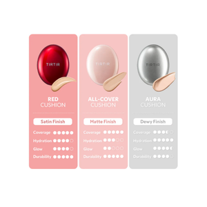 Coussinet de protection pour masque TIRTIR, taille unique, 18 g